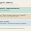 Как обычное письмо может обмануть AI-помощника